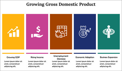 Impacts or uses of gross domestic product with icons in an infographic template