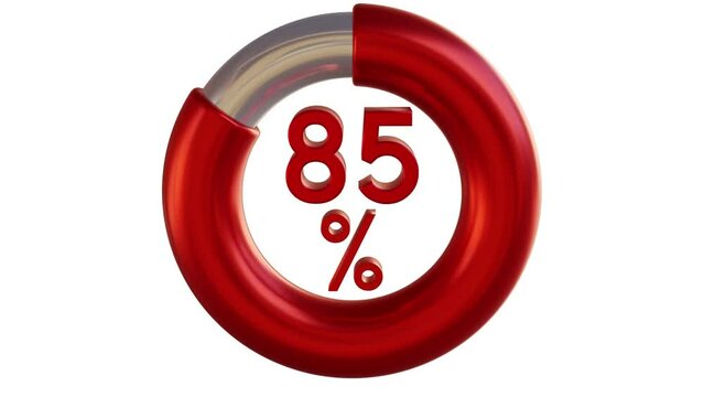 Pie chart 3D animated video with 85 percent element. Statistics, increase, growth, rise, Business and finance theme
