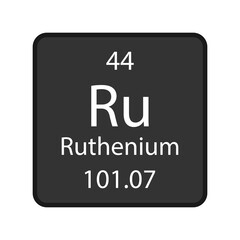 Ruthenium symbol. Chemical element of the periodic table. Vector illustration.