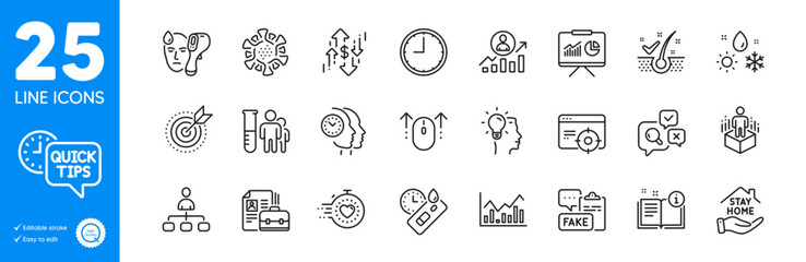 Outline icons set. Coronavirus, Presentation and Stay home icons. Electronic thermometer, Manual, Medical analyzes web elements. Seo targeting, Weather, Covid test signs. Dollar rate. Vector