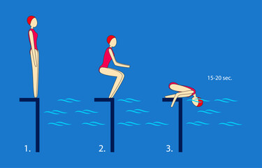 Standing at the edge of the pool, squat down, bend forward, dip your head into the water while holding your breath,
to count calmly in our minds as long as we can keep our heads under water.