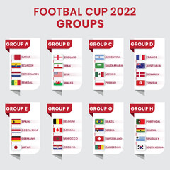 Groups of football world championship in qatar 2022