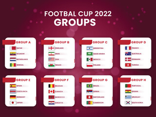 Groups of football world championship in qatar 2022