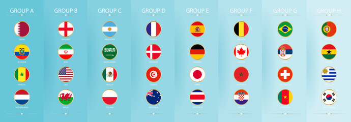 Circle flag collection with gold frame of participants of world soccer 2022 sorted by group.