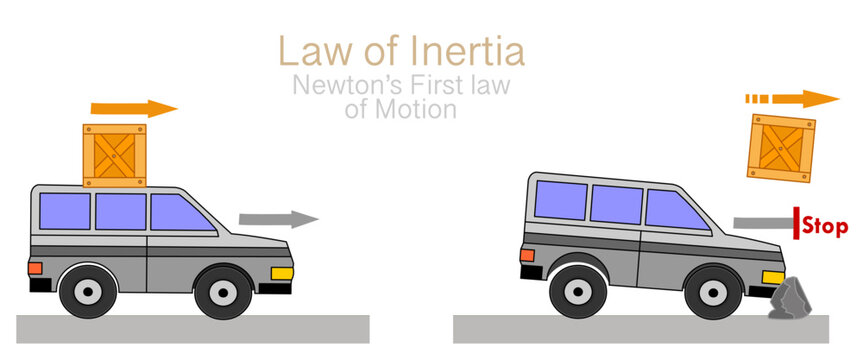 newtons first law of motion animation