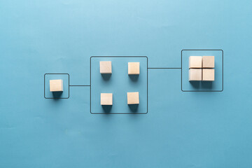 business logic algorithm, lines connect between wooden cubes, creative concept - obrazy, fototapety, plakaty