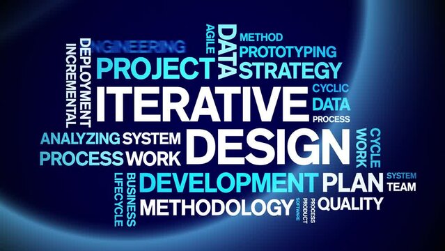 iterative design animated tag word cloud;text design animation kinetic typography seamless loop.