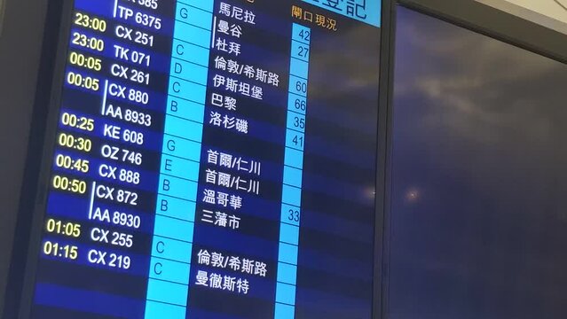 Hong Kong - September 11, 2022: Empty Hong Kong airport due to covid 19 restriction of flight.