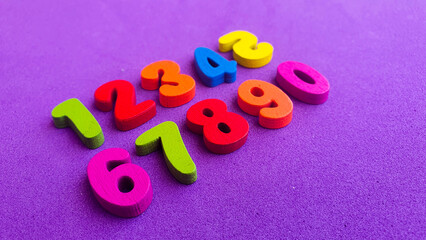 Naklejka premium numbers