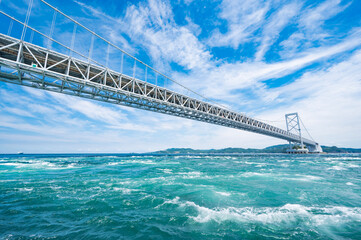 大鳴門橋と渦潮