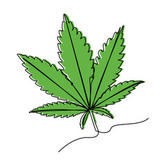 Cannabis leaf. Continuous one single line drawing marijuana leaf icon illustration concept. Can be used for medicine, but dangerous if not in accordance with the dose.