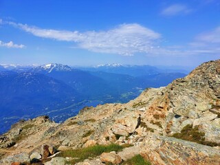 Snow mountains and sky in summer