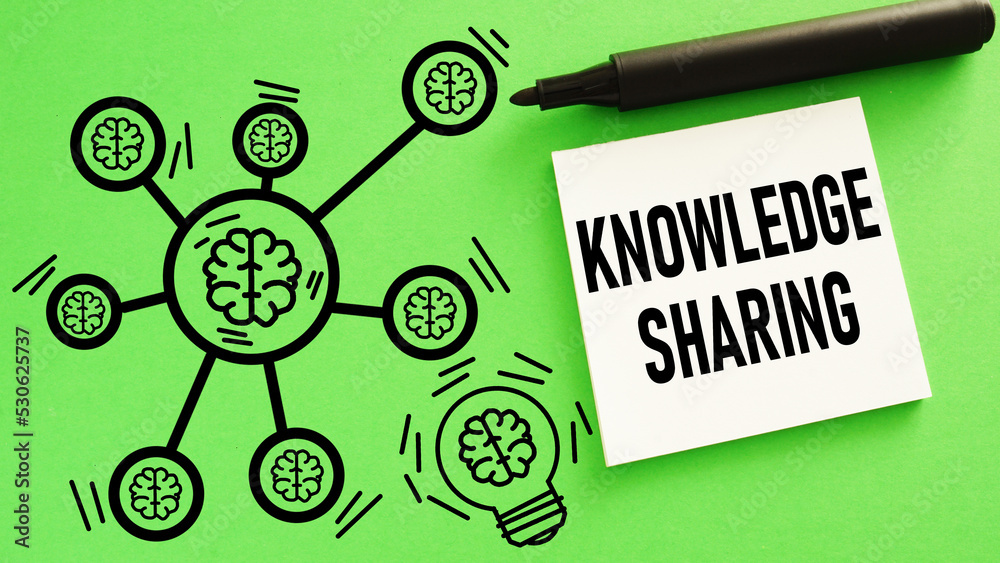 Poster knowledge sharing is shown using the text
