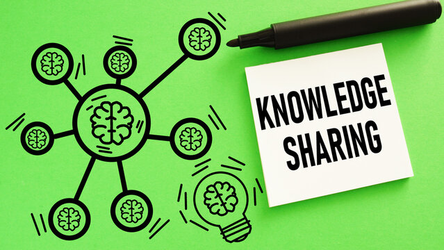 Knowledge Sharing is shown using the text