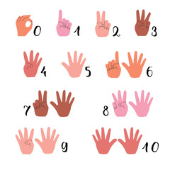 Finger counting. Trendy vector illustration in flat cartoon style. A set of colorful hands with counts on the fingers from zero to ten. 