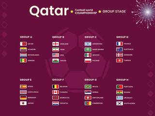 Groups of football world championship in qatar 2022