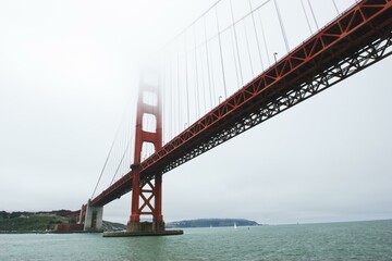 Golden Gate Bridge Golden Gate Bridge Golden Gate Bridge Water Sky Lake