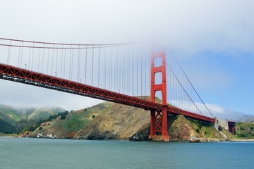 Golden Gate Bridge Golden Gate Bridge Golden Gate Bridge Golden Gate Bridge Golden Gate Bridge Golden Gate Bridge