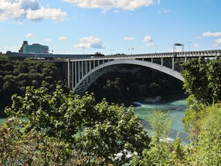 Niagara Falls State Park Sky Cloud Water Plant Water resources