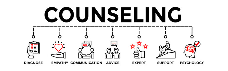 Counseling Banner Vector Illustration Concept with Empathy Communication Advice Psychology icons.