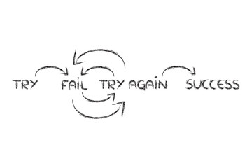 try, fail, try again, repeat until success - obrazy, fototapety, plakaty