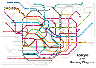 Layered editable vector illustration of the subway diagram of Tokyo,Japan.