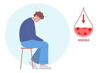 Person suffers from anemia and dizziness. Low hemoglobin. Concept of health protection. Isolated vector illustration - obrazy, fototapety, plakaty