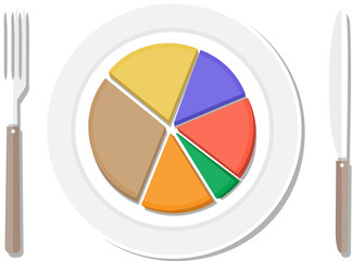 Fototapeta premium Business chart pie on plate with fork and knife