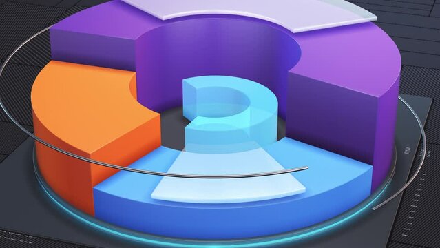 pie chart animation intro with random numbers and abstract data, concept of financial business, stock market, data analysis (3d render)