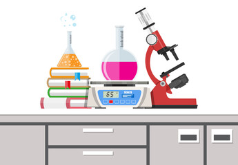 Biology science education equipment