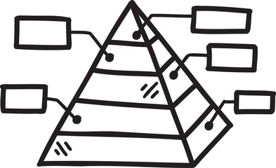 Hand Drawn pyramid graph illustration