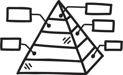 Hand Drawn pyramid graph illustration