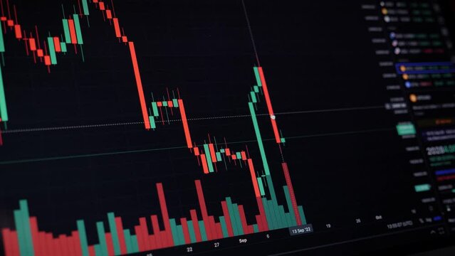 Candlestick chart of cryptocurrency on exchange market. Analyzing stock market
