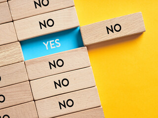 The choice or dilemma between yes or no concept. To reveal acceptance under the rejections.