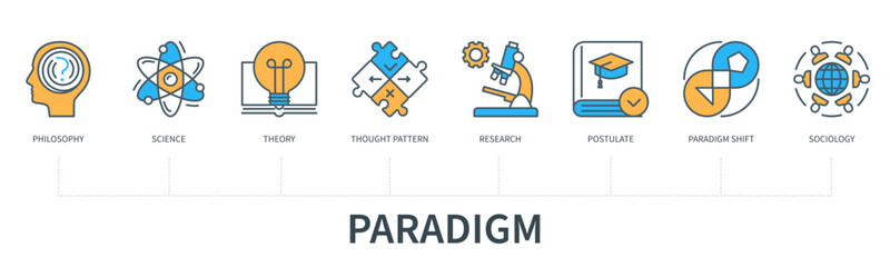 Paradigm concept with icons in minimal flat line style