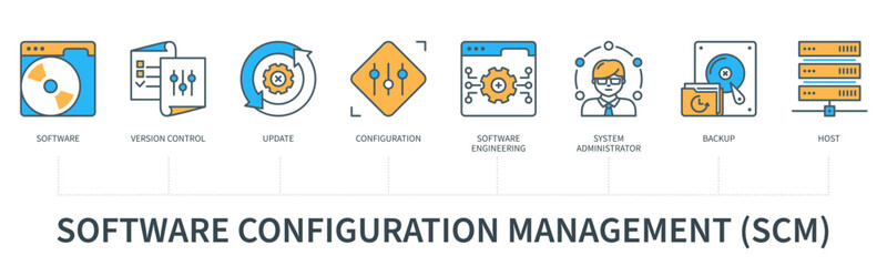 Software configuration management concept with icons in minimal flat line style