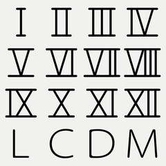 Roman numerals - obrazy, fototapety, plakaty