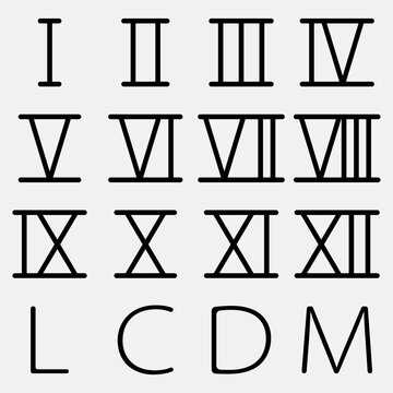 Roman numerals