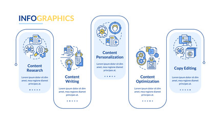 AI in content infographic template. Business online promotion. Data visualization with 5 steps. Editable timeline info chart. Workflow layout with line icons. Lato-Bold, Regular fonts used