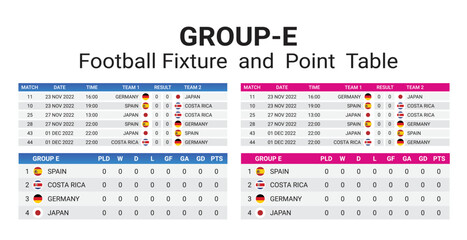 FIFA World Cup. World Cup 2022. Match schedule template. Football results table Group E, flags of world countries. Vector illustration