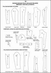 jacket parts
