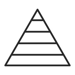 Pyramid Chart,