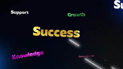 Animation of experience related words. Moving typography cloud. professional, innovation, competency, growth, support, knowledge, success, teamwork, talent