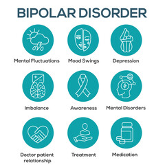 Fototapeta premium Bipolar Disorder or Depression BP Icon Set Showing Mental Health Issue Symptoms