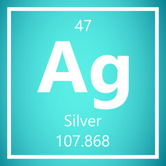 Silver Ag Periodic Table of Elements, Atomic Mass Vector Illustration Molecule.