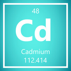 Cadmium Cd Periodic Table of Elements, Atomic Mass Vector Illustration Molecule.
