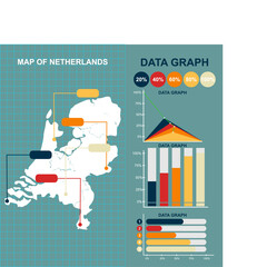 Obraz premium FLAT STYLE Netherlands MAP VECTOR DESIGN WITH VECTOR GRAPHICS 