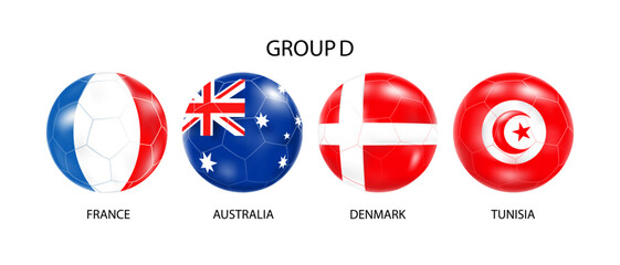 The group of the football tournament in Qatar.The concept of football in 2022.Soccer balls with flags of countries.