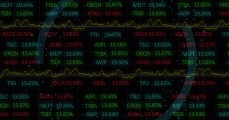 Image of scope scanning with padlock icon over stock market on black background