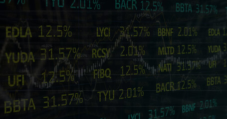 Image of scope scanning with wall icon and graph over stock market on black background